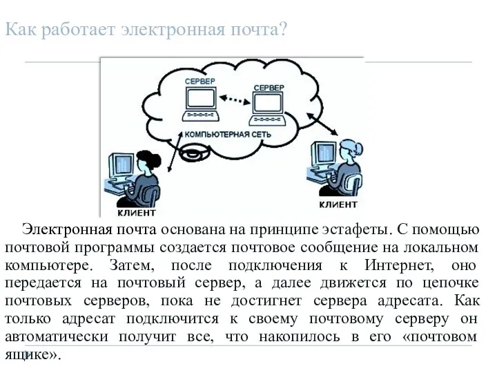 Как работает электронная почта? Электронная почта основана на принципе эстафеты.