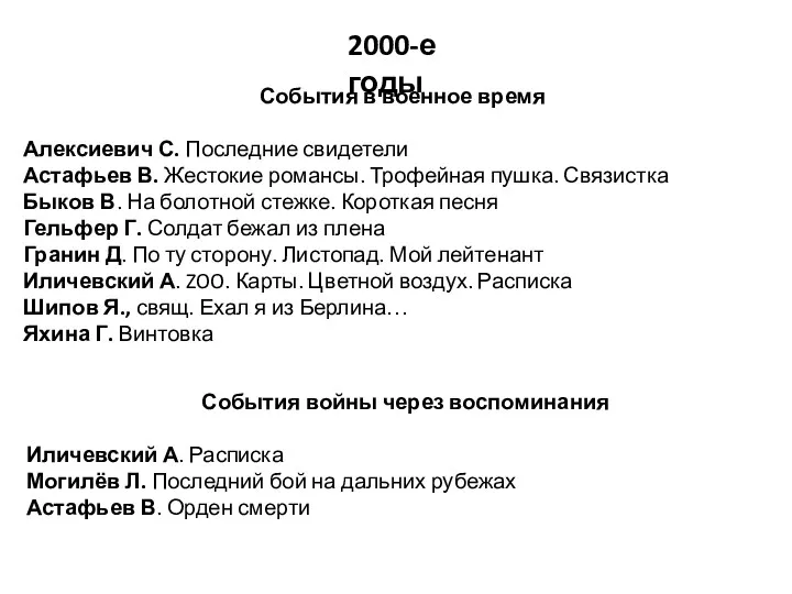 2000-е годы События в военное время Алексиевич С. Последние свидетели