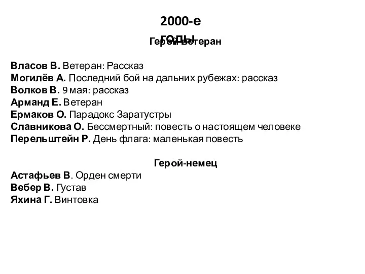 2000-е годы Герой-ветеран Власов В. Ветеран: Рассказ Могилёв А. Последний