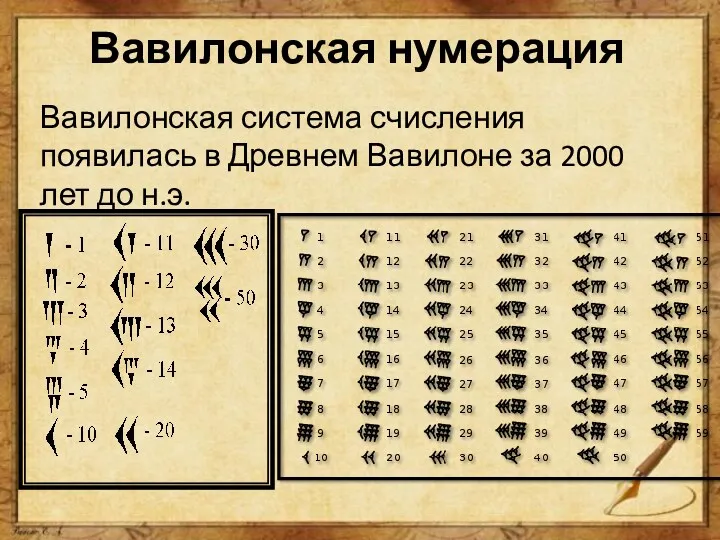 Вавилонская нумерация Вавилонская система счисления появилась в Древнем Вавилоне за 2000 лет до н.э.