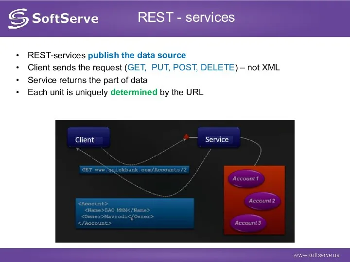 REST - services REST-services publish the data source Client sends