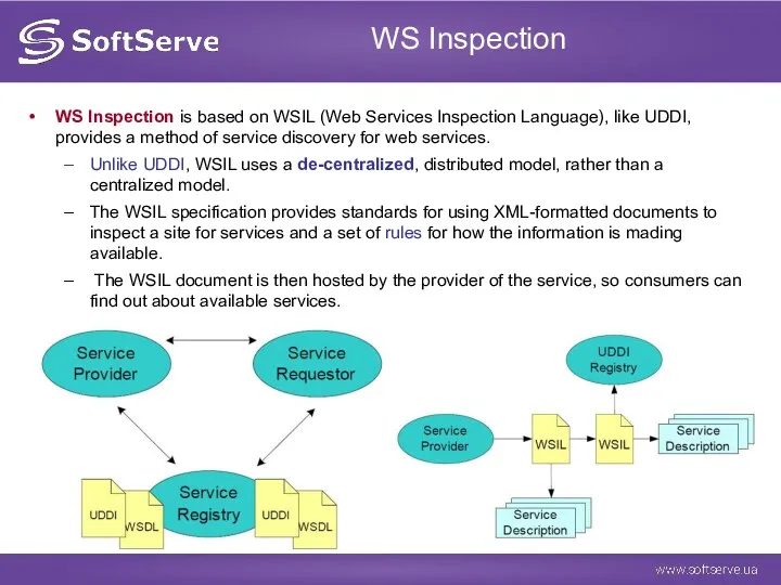 WS Inspection WS Inspection is based on WSIL (Web Services