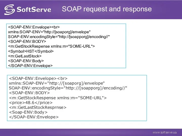 SOAP request and response xmlns:SOAP-ENV="http://[soaporg]/envelope" SOAP-ENV:encodingStyle="http://[soapporg]/encoding//" HST xmlns:SOAP-ENV="http://[soaporg]/envelope" SOAP-ENV:encodingStyle="http://[soapporg]/encoding//" 48.6