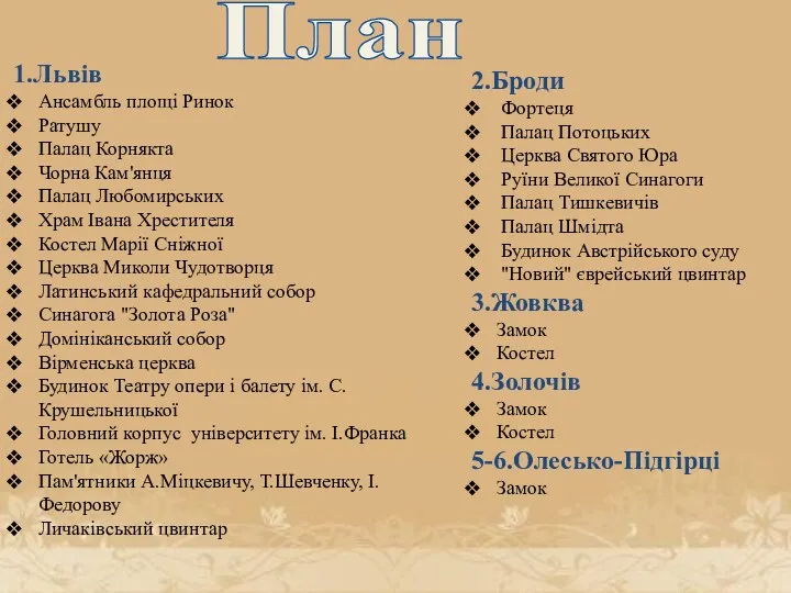 1.Львів Ансамбль площі Ринок Ратушу Палац Корнякта Чорна Кам'янця Палац