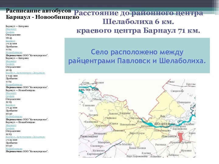 Село расположено между райцентрами Павловск и Шелаболиха. Расстояние до районного