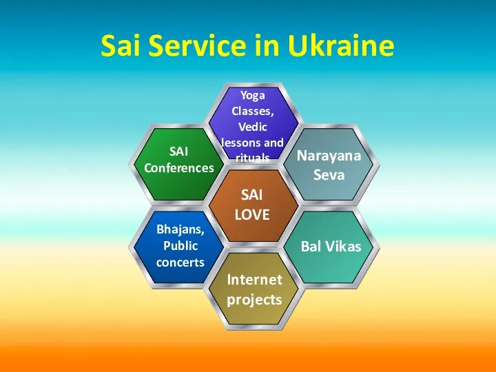 Sai Service in Ukraine