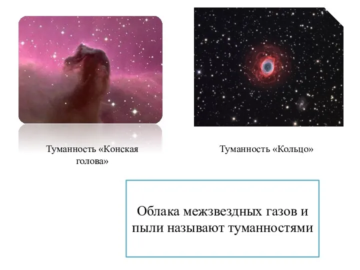 Туманность «Конская голова» Туманность «Кольцо» Облака межзвездных газов и пыли называют туманностями