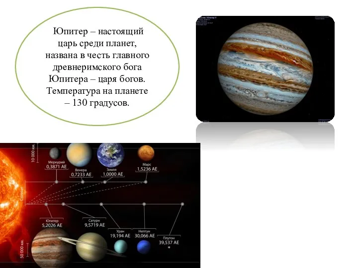 Юпитер – настоящий царь среди планет, названа в честь главного