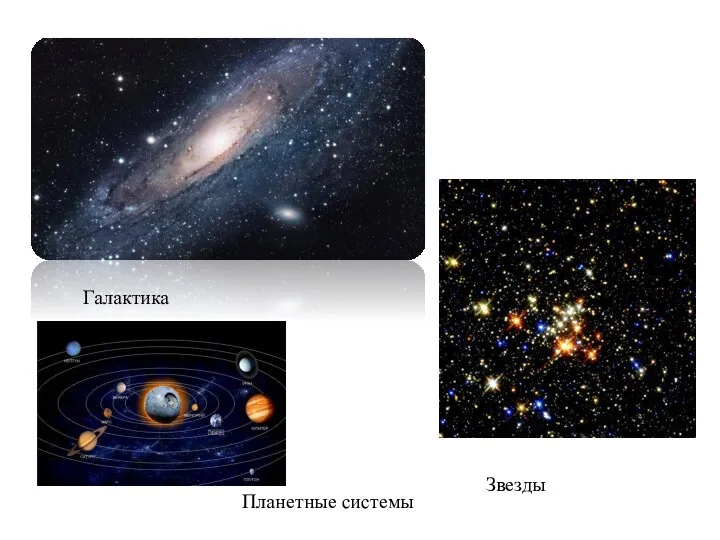 Галактика Звезды Планетные системы