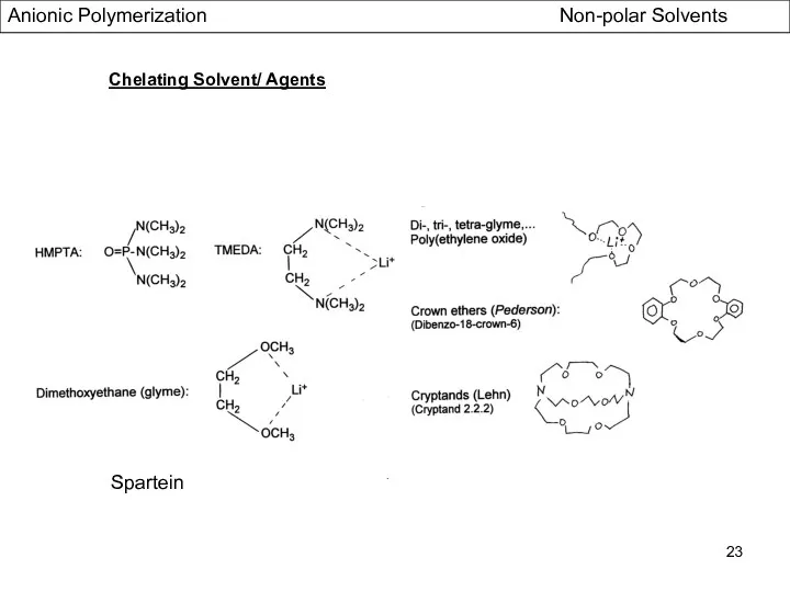 Chelating Solvent/ Agents Spartein Anionic Polymerization Non-polar Solvents