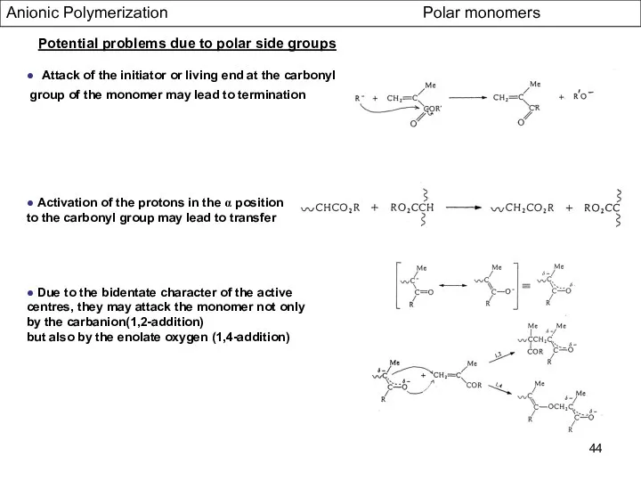 Anionic Polymerization Polar monomers ● Attack of the initiator or