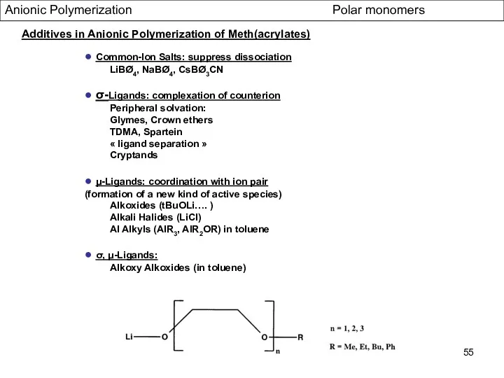 Anionic Polymerization Polar monomers Additives in Anionic Polymerization of Meth(acrylates)