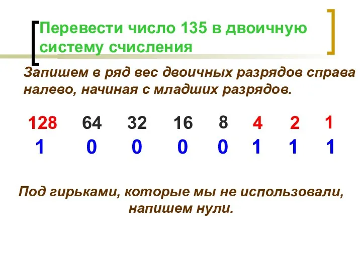 Запишем в ряд вес двоичных разрядов справа налево, начиная с