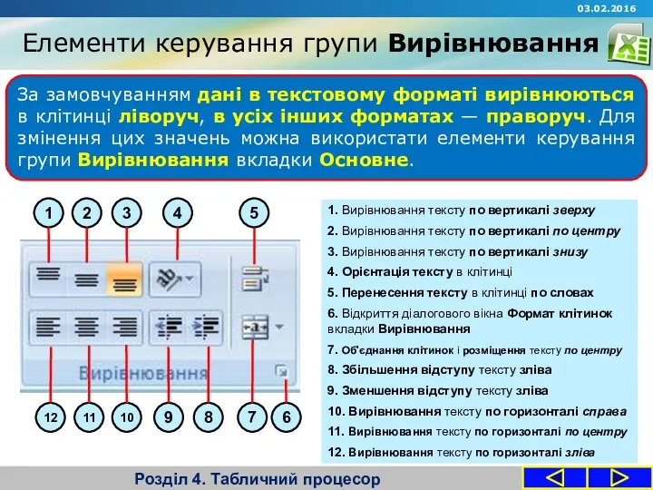 Елементи керування групи Вирівнювання Розділ 4. Табличний процесор 03.02.2016 1