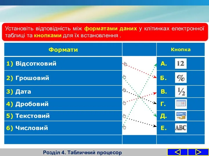 Розділ 4. Табличний процесор Установіть відповідність між форматами даних у