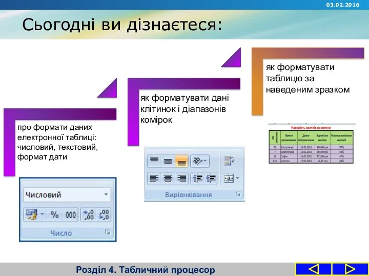 Сьогодні ви дізнаєтеся: Розділ 4. Табличний процесор 03.02.2016