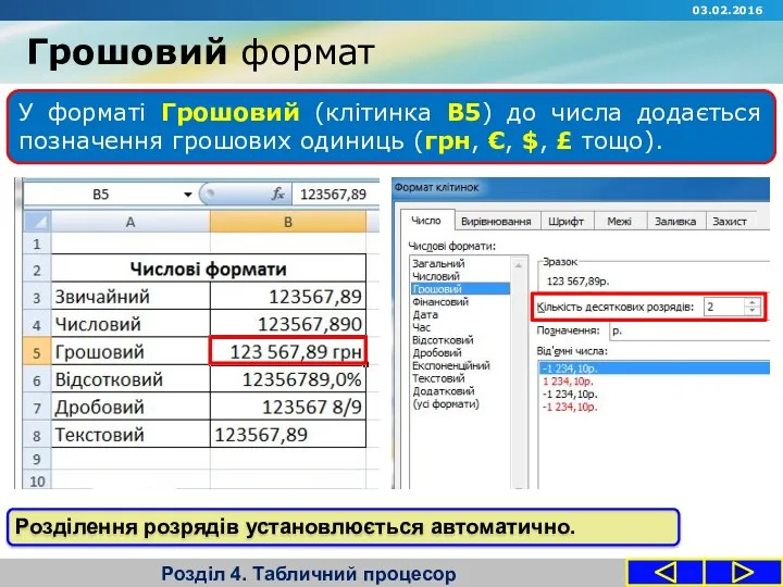 Грошовий формат Розділ 4. Табличний процесор У форматі Грошовий (клітинка