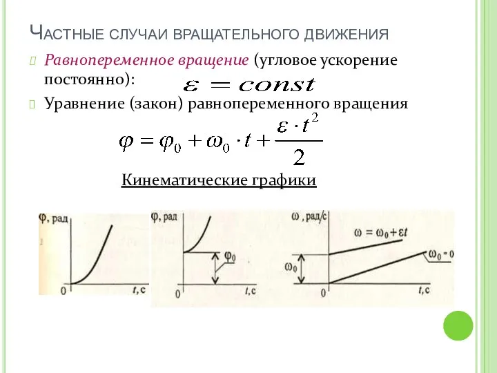 Частные случаи вращательного движения Равнопеременное вращение (угловое ускорение постоянно): Уравнение (закон) равнопеременного вращения Кинематические графики