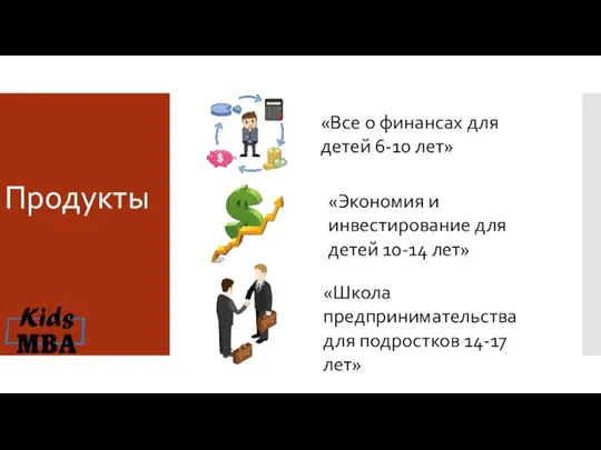 Продукты «Все о финансах для детей 6-10 лет» «Экономия и