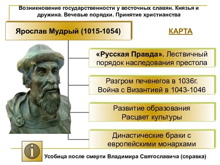 Возникновение государственности у восточных славян. Князья и дружина. Вечевые порядки.