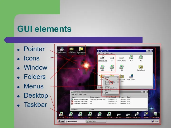 GUI elements Pointer Icons Window Folders Menus Desktop Taskbar