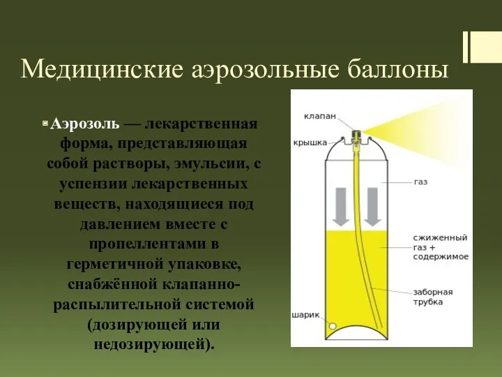 Медицинские аэрозольные баллоны Аэрозоль — лекарственная форма, представляющая собой растворы,