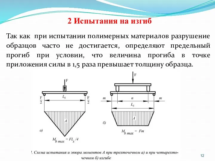 2 Испытания на изгиб Так как при испытании полимерных материалов