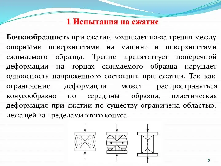 1 Испытания на сжатие Бочкообразность при сжатии возникает из-за трения