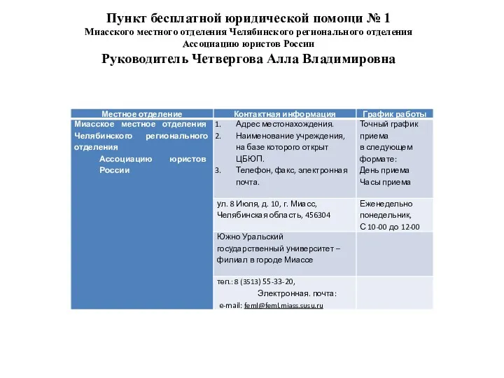 Пункт бесплатной юридической помощи № 1 Миасского местного отделения Челябинского