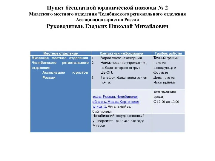 Пункт бесплатной юридической помощи № 2 Миасского местного отделения Челябинского