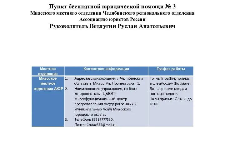 Пункт бесплатной юридической помощи № 3 Миасского местного отделения Челябинского