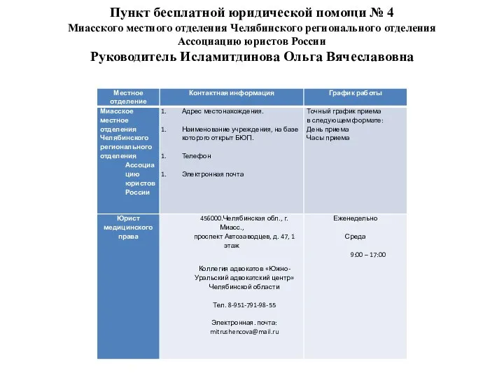 Пункт бесплатной юридической помощи № 4 Миасского местного отделения Челябинского