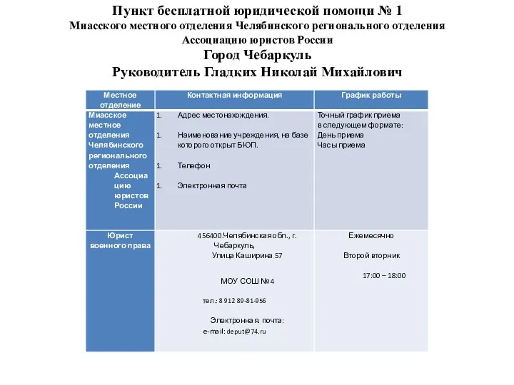 Пункт бесплатной юридической помощи № 1 Миасского местного отделения Челябинского