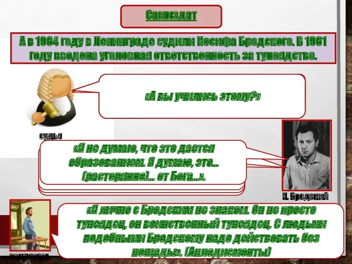 Самиздат «Чем вы занимаетесь?» А в 1964 году в Ленинграде