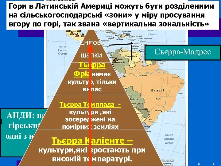 Сьєрра-Мадрес АНДИ: найдовший гірський ланцюг ; одні з найвищих гір