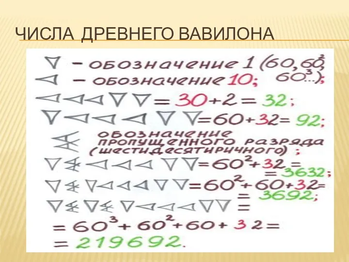 ЧИСЛА ДРЕВНЕГО ВАВИЛОНА