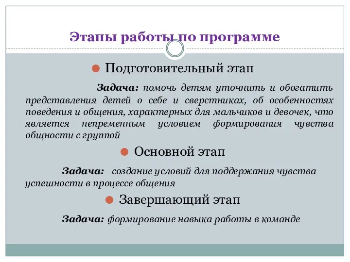 Этапы работы по программе Подготовительный этап Задача: помочь детям уточнить