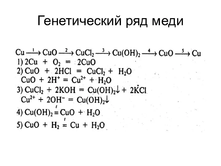 Генетический ряд меди