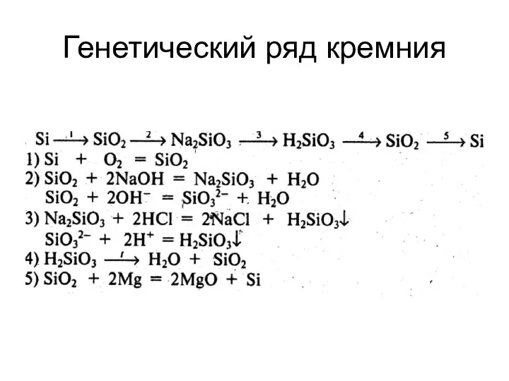 Генетический ряд кремния