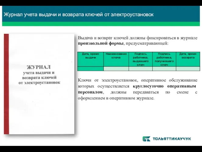 Журнал учета выдачи и возврата ключей от электроустановок Выдача и