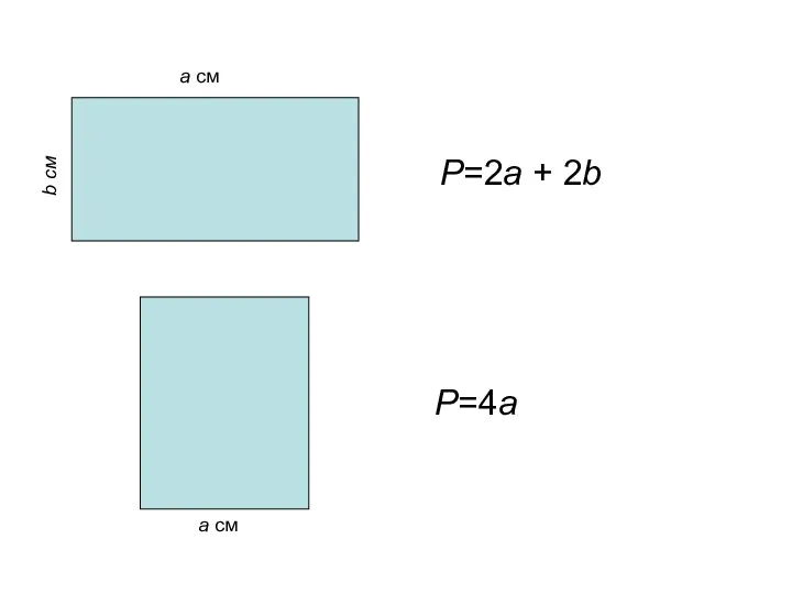 P=2a + 2b a см b см a см P=4a