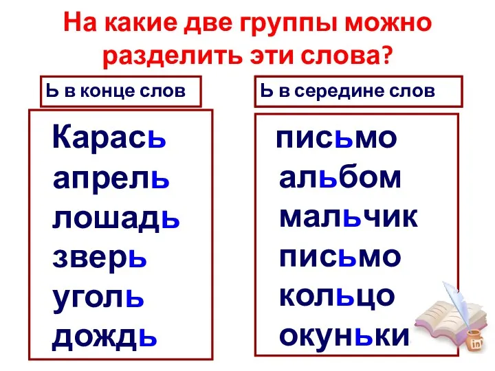 На какие две группы можно разделить эти слова? Карась апрель