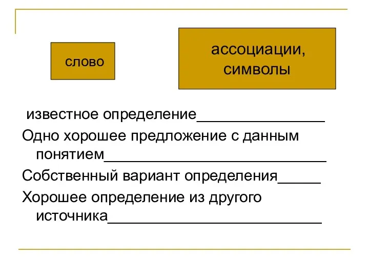 известное определение_______________ Одно хорошее предложение с данным понятием__________________________ Собственный вариант