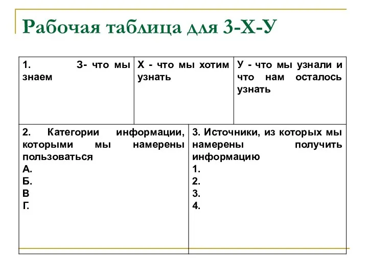 Рабочая таблица для 3-Х-У