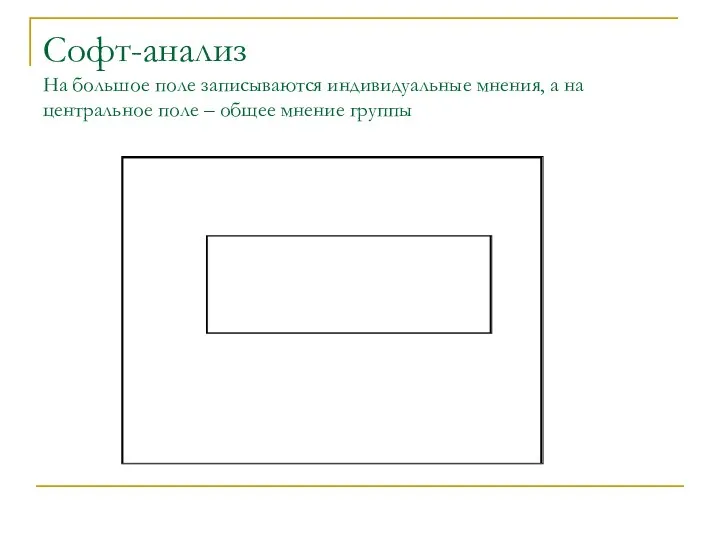 Софт-анализ На большое поле записываются индивидуальные мнения, а на центральное поле – общее мнение группы