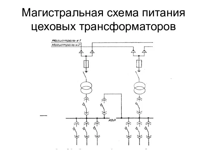 Магистральная схема питания цеховых трансформаторов