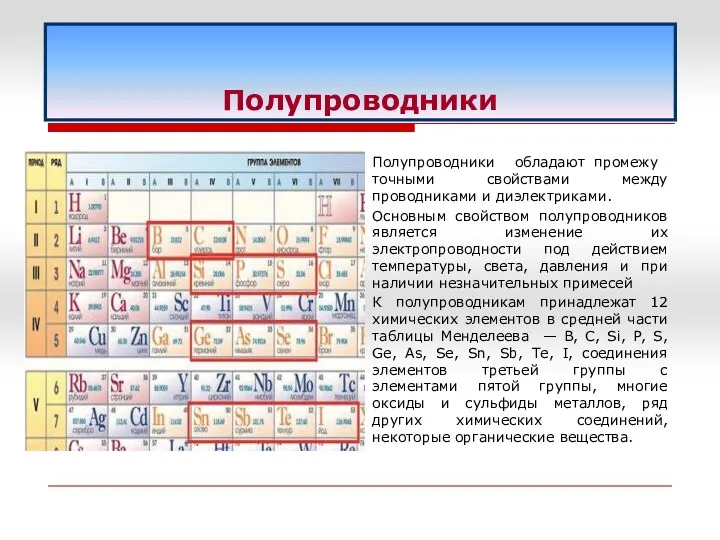 Полупроводники Полупровод­ники обладают промежу­точными свойствами между проводниками и диэлектриками. Основным