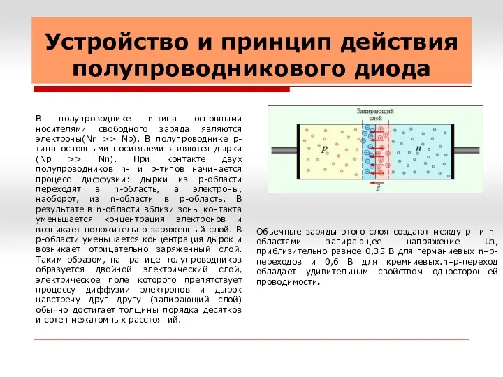 Устройство и принцип действия полупроводникового диода В полупроводнике n-типа основными