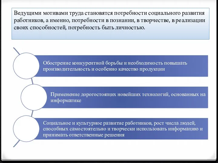 Ведущими мотивами труда становятся потребности социального развития работников, а именно,