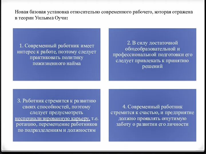 Новая базовая установка относительно современного рабочего, которая отражена в теории Уильяма Оучи: